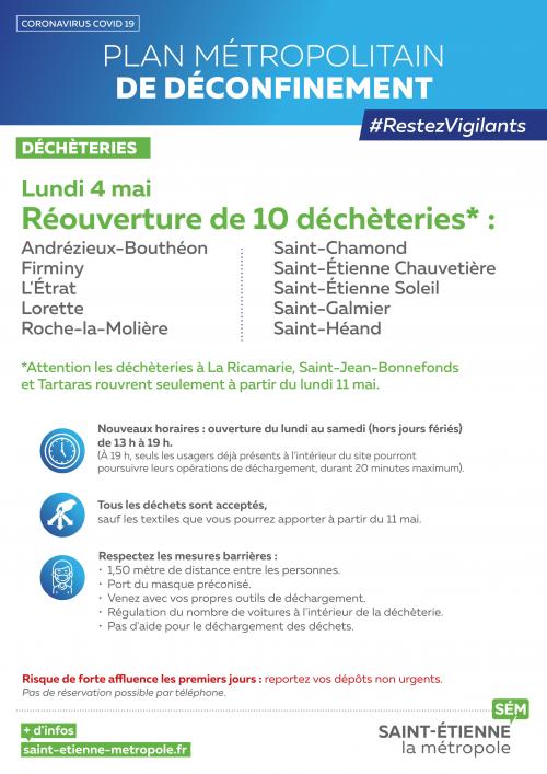 Déchèteries Saint-Étienne Métropole