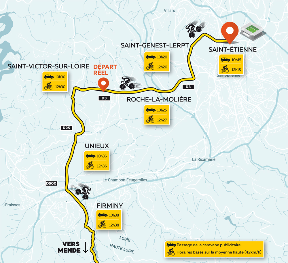 parcours 16 juillet - départ Saint-Etienne