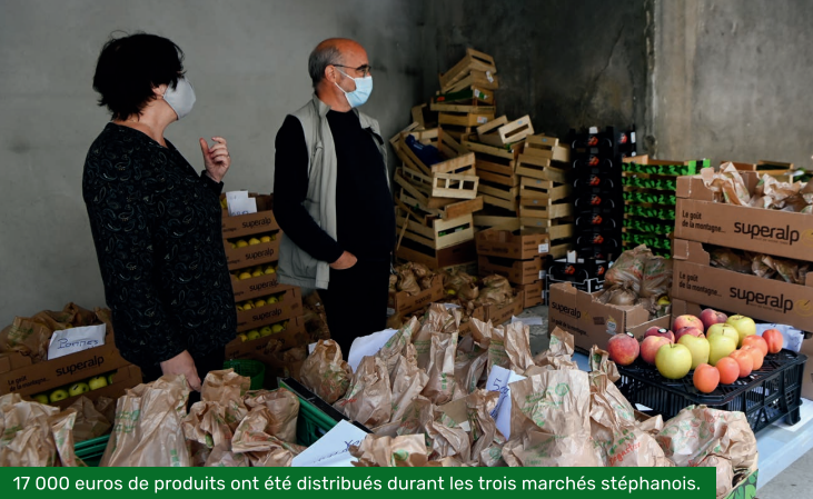 Projet alimentaire territorial