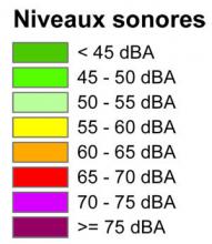 Echelle des niveaux sonors